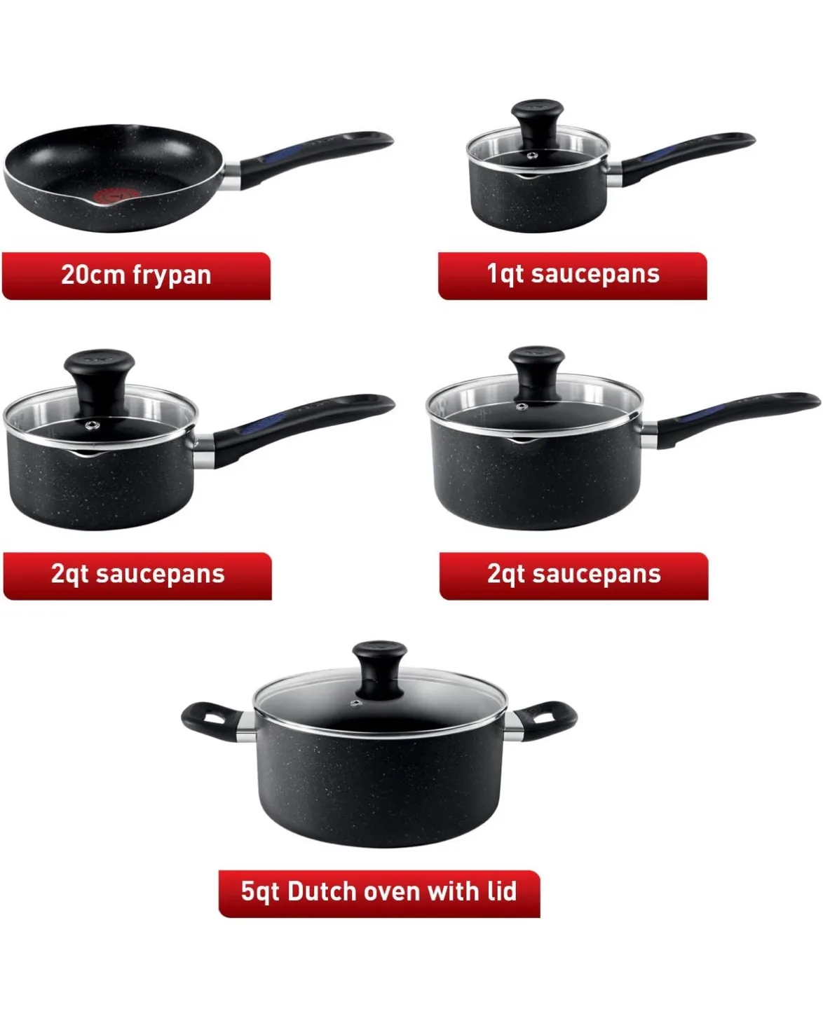 🔥T-fal Signature Cookware Set (Fry Pan, Saucepans) image indicator(6)