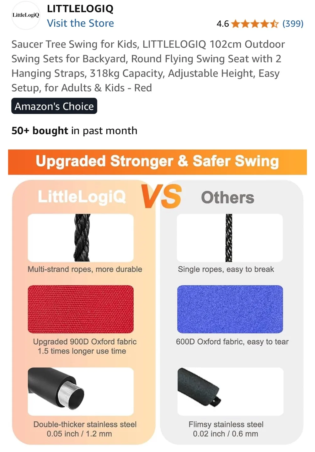 LittleLogiq Saucer Tree Swing for Kids - Red image indicator(5)