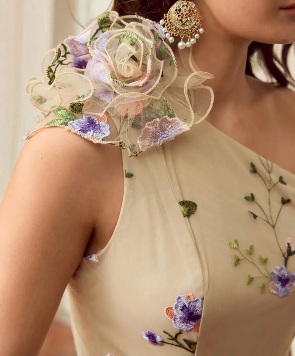 Dress image indicator(4)