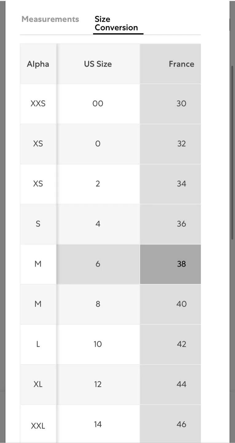 IRO Floral Print Wrap Blouse - Size 38 image indicator(10)