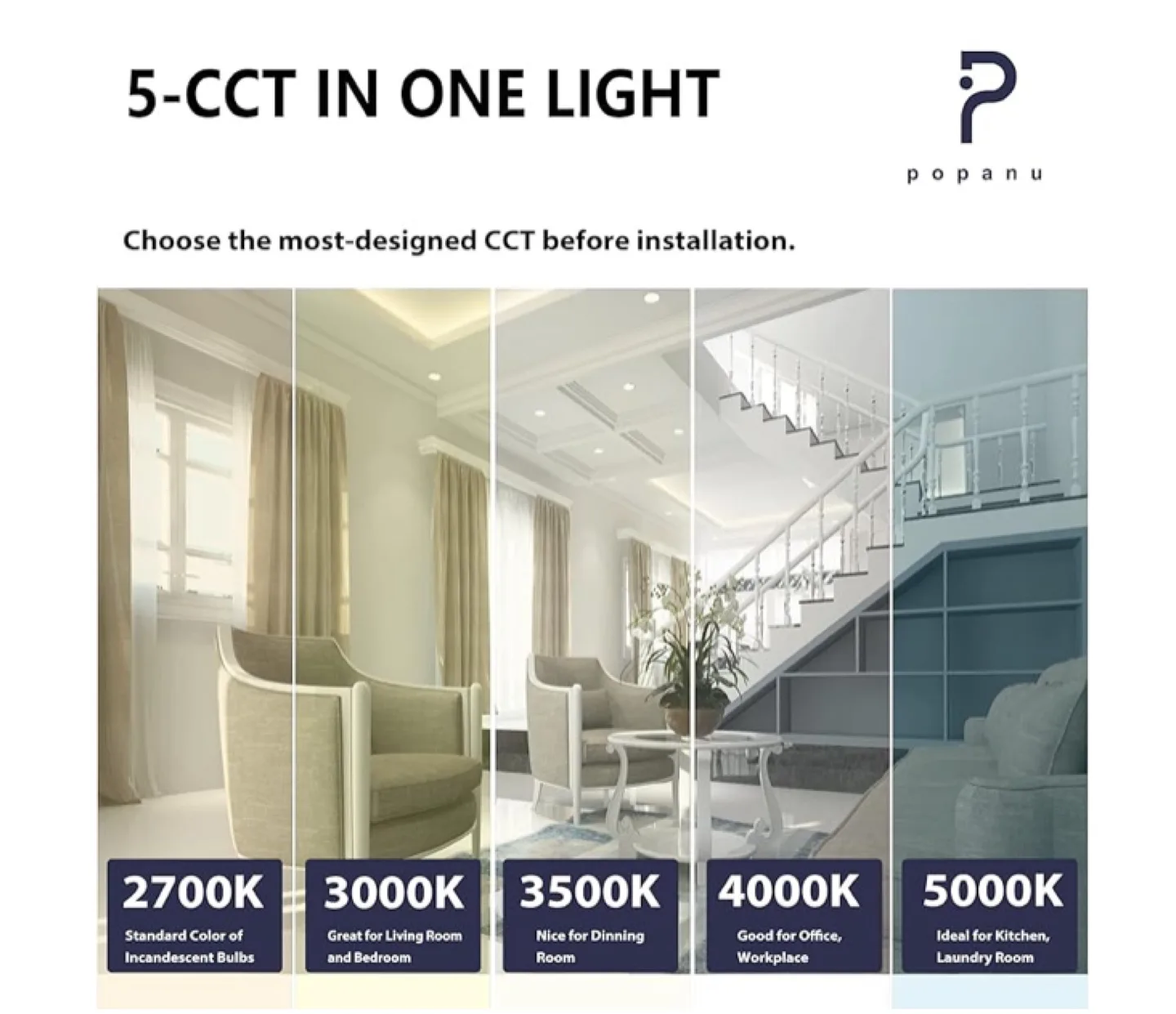 Popanu 3" LED Recessed Lighting - Black image indicator(3)