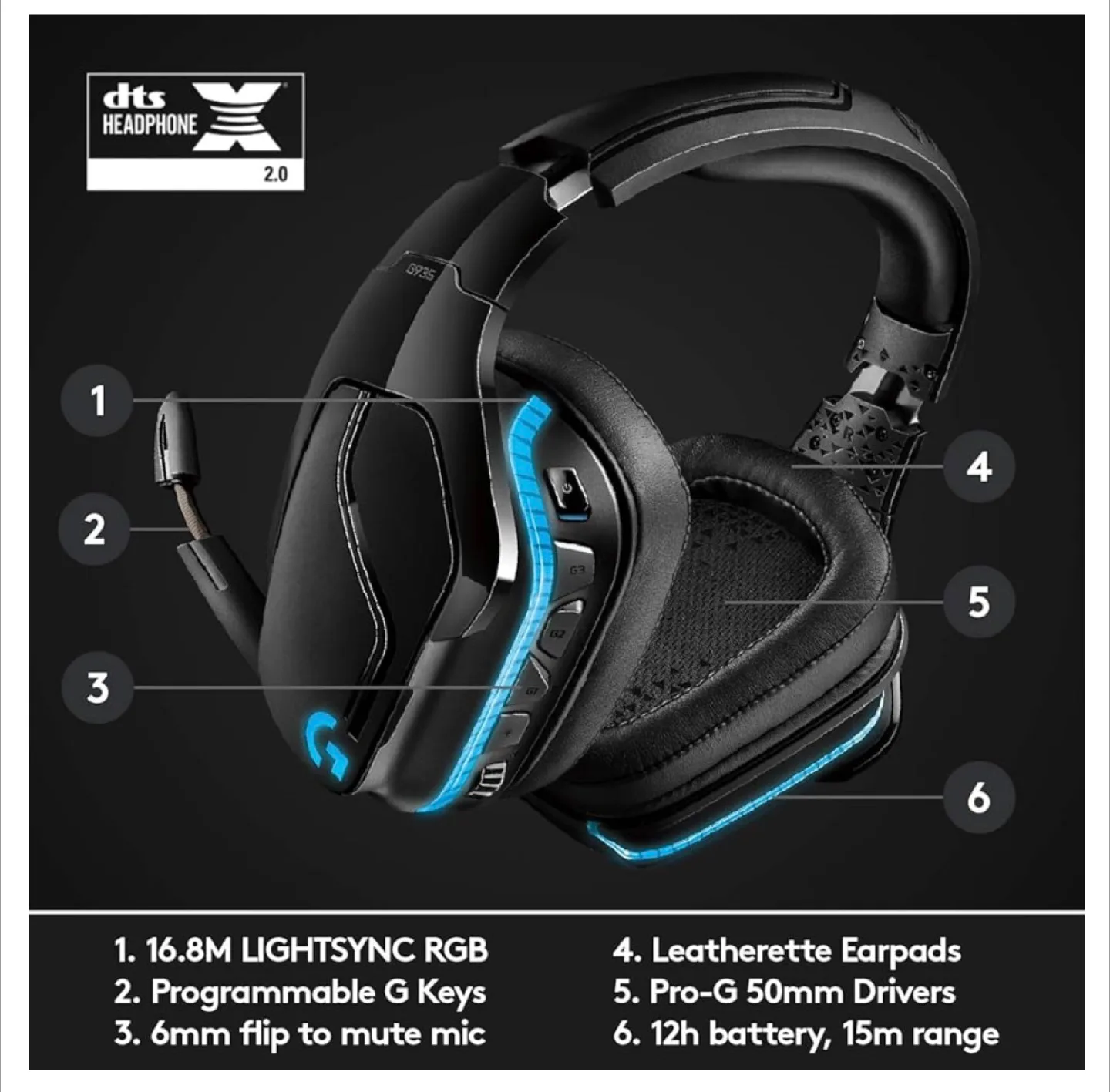Logitech G935 Gaming Headset. Black/Blue. Brand New, Open Box. image indicator(10)