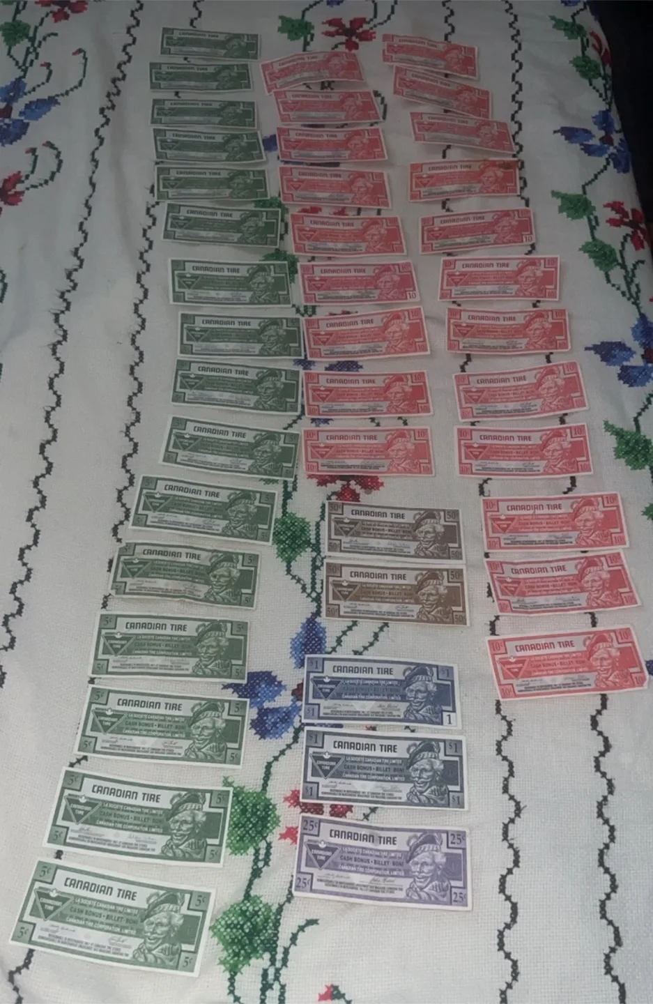 Vintage Canadian Tire Money Collection thumbnail