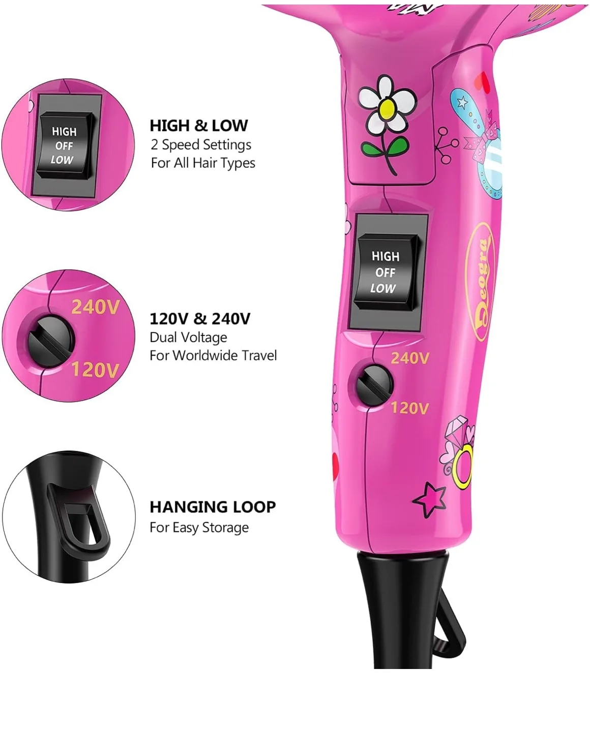 Beogra 1000W Pink Hair Dryer image indicator(2)