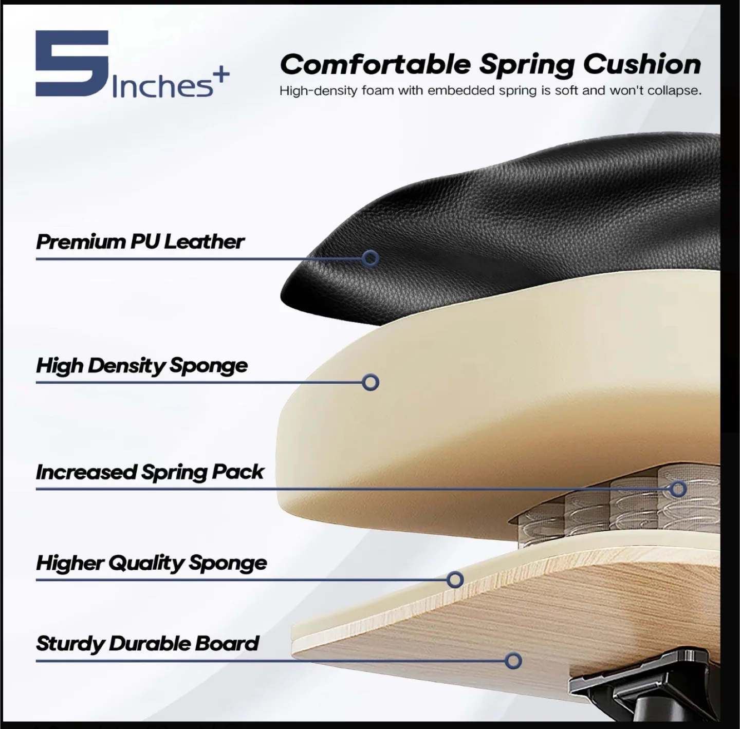 Zzw Furniture Ergonomic High Back Leather Office Chair image indicator(5)