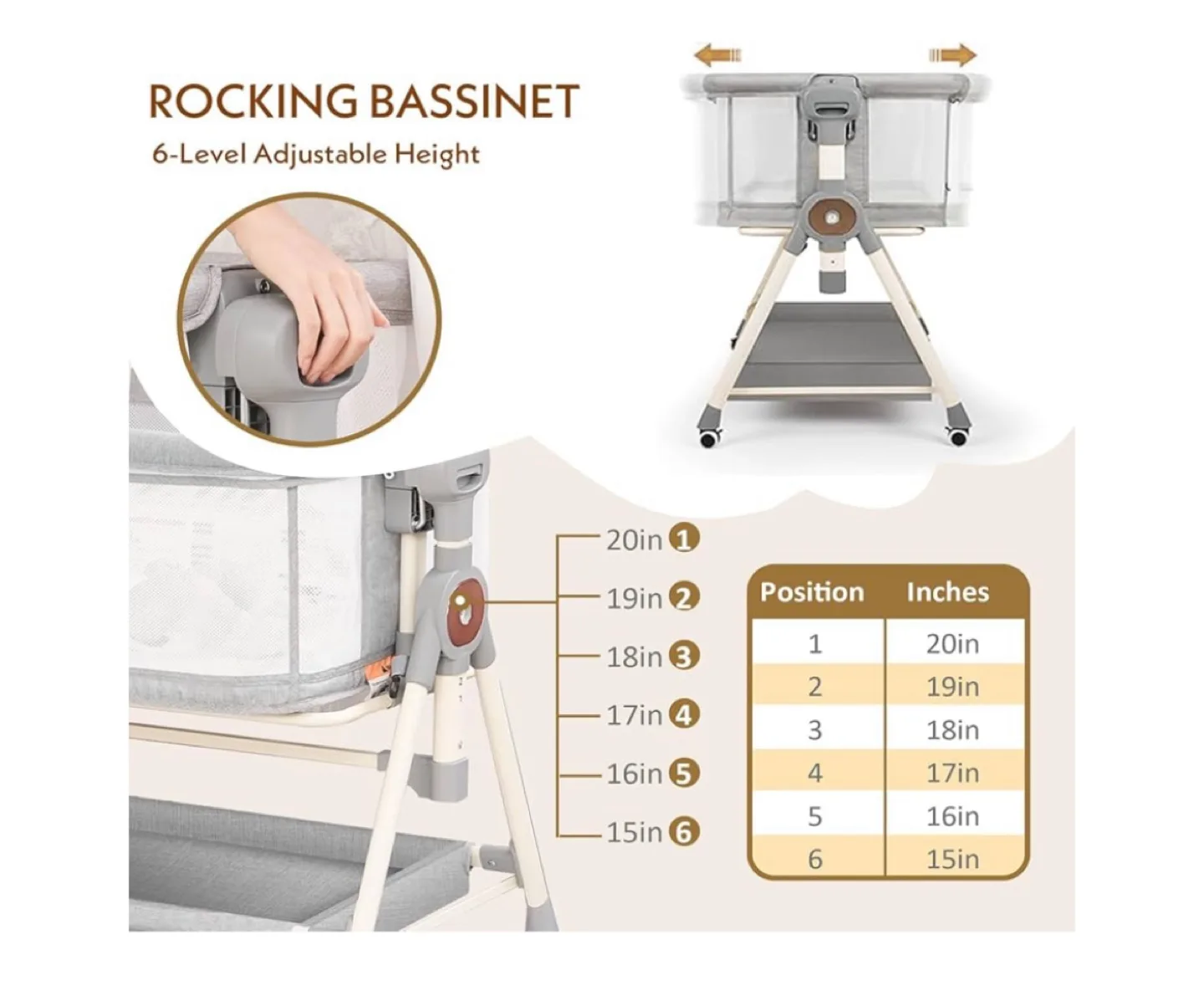 Premium Portable Baby Bassinet + 2 Extra Sheets – Like New image indicator(3)