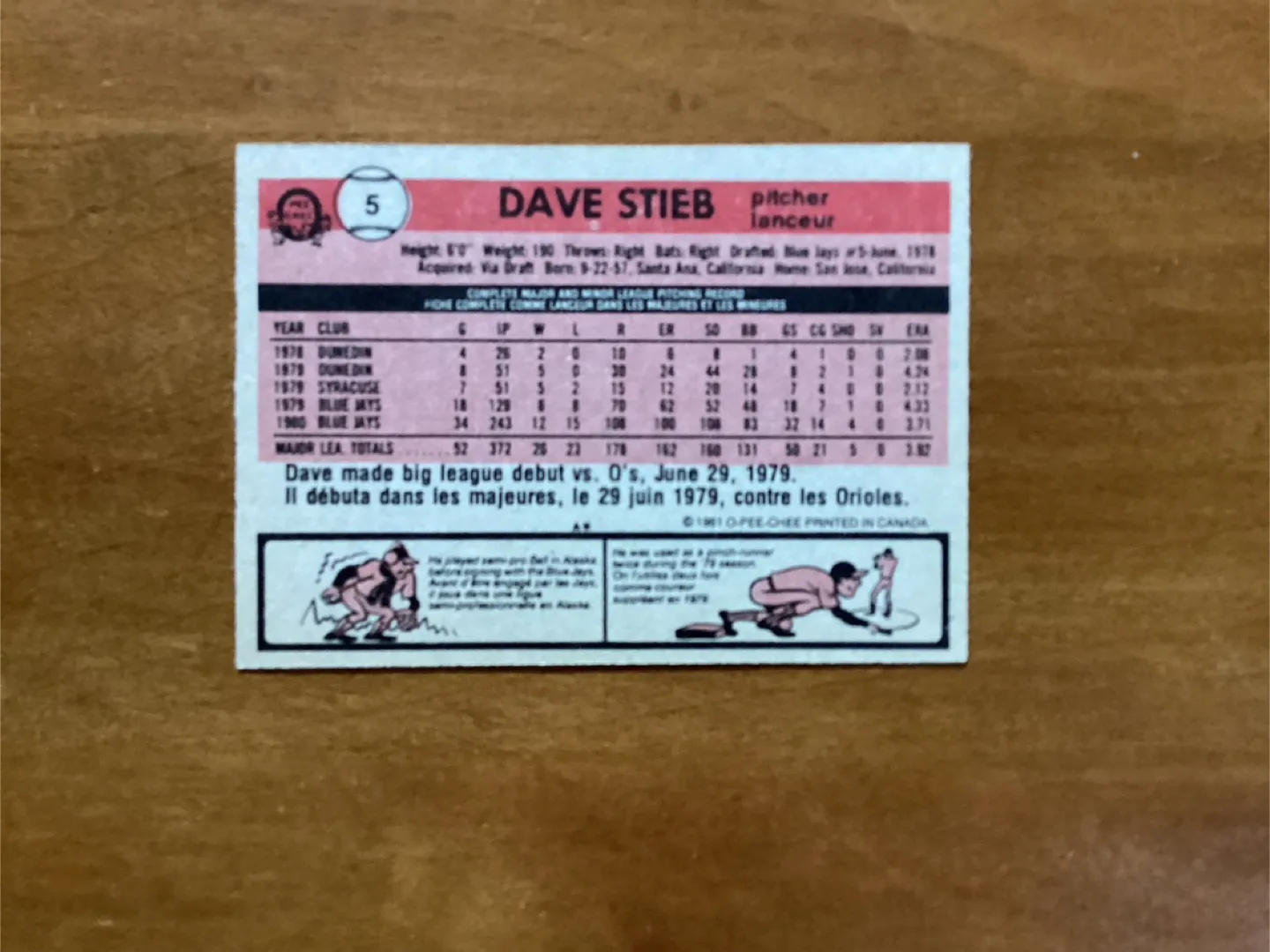 1980 O-PEE-CHEE DAVE STIEB Card #5 TORONTO BLUE JAYS image indicator(2)