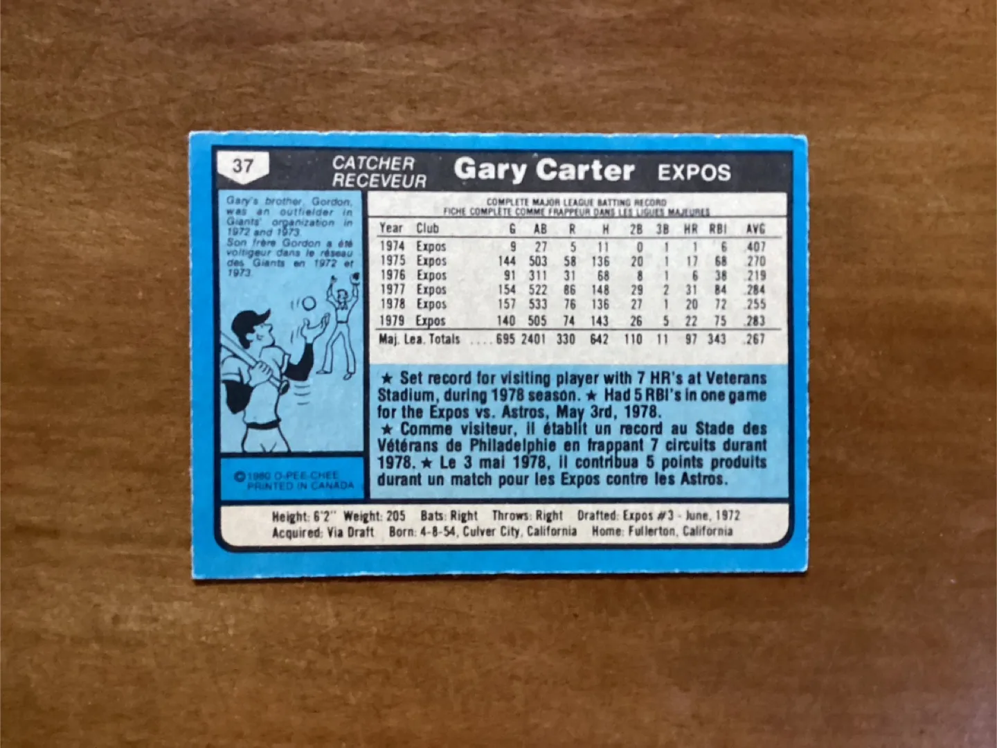 1980 O-PEE-CHEE GARY CARTER Card #37 MONTREAL EXPOS image indicator(2)