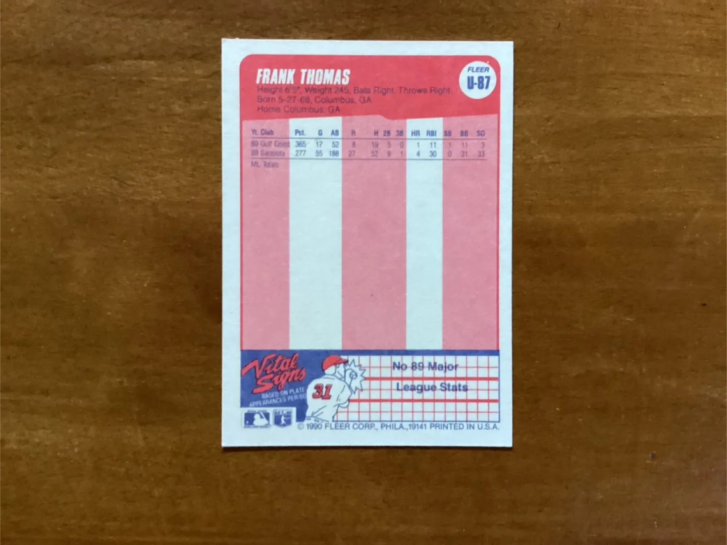 1990’s SAMMY SOSA #17 & FRANK THOMAS #U-87 Rookie Cards image indicator(6)