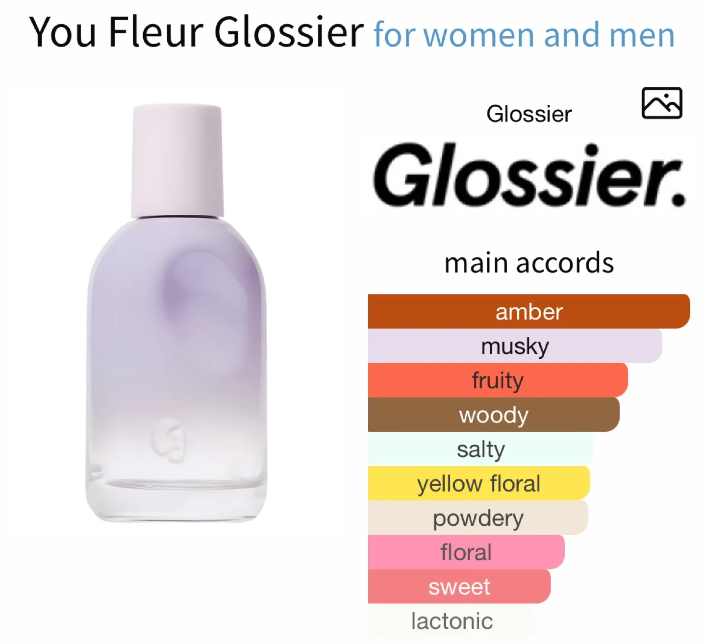 Glossier You Fleur DECANTS image indicator(2)