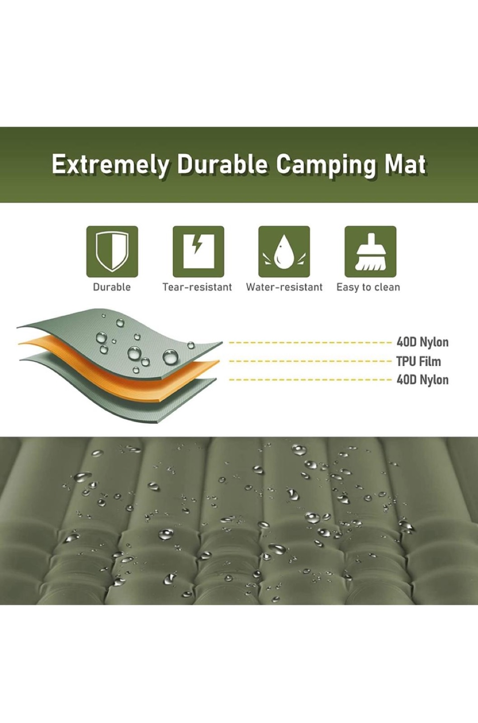 TWIN SIZE 4" Ultra-thick Sleeping Pad - Camping for Two - photo 5