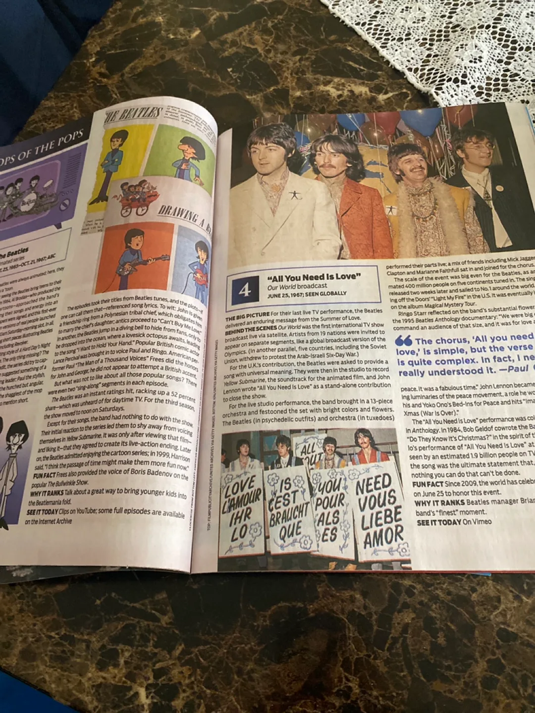 Beatles TV Guild image indicator(4)