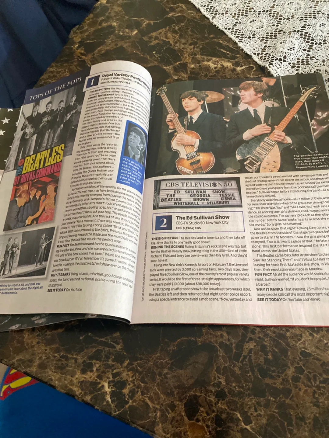 Beatles TV Guild image indicator(3)