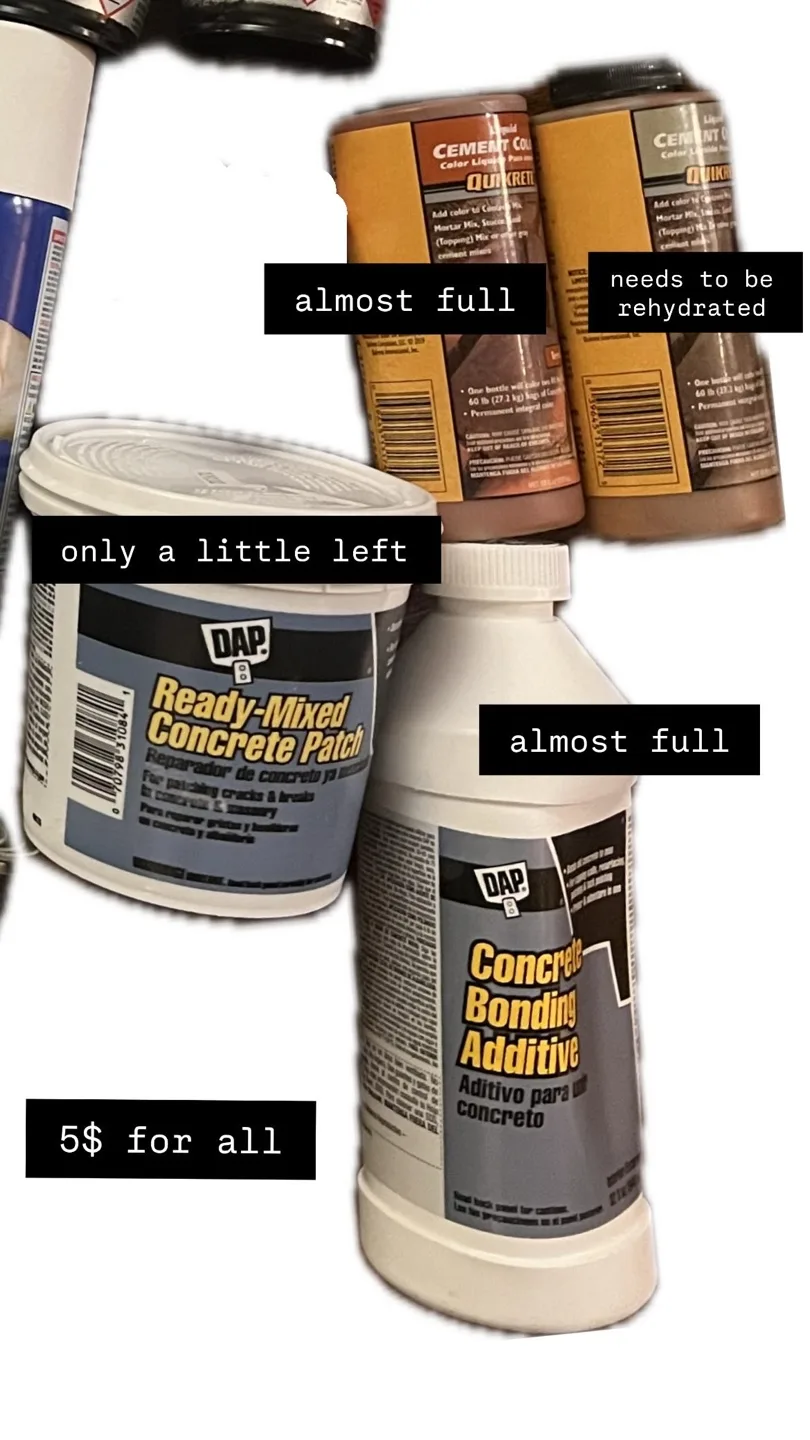 Stuff for sculpture or home image indicator(2)