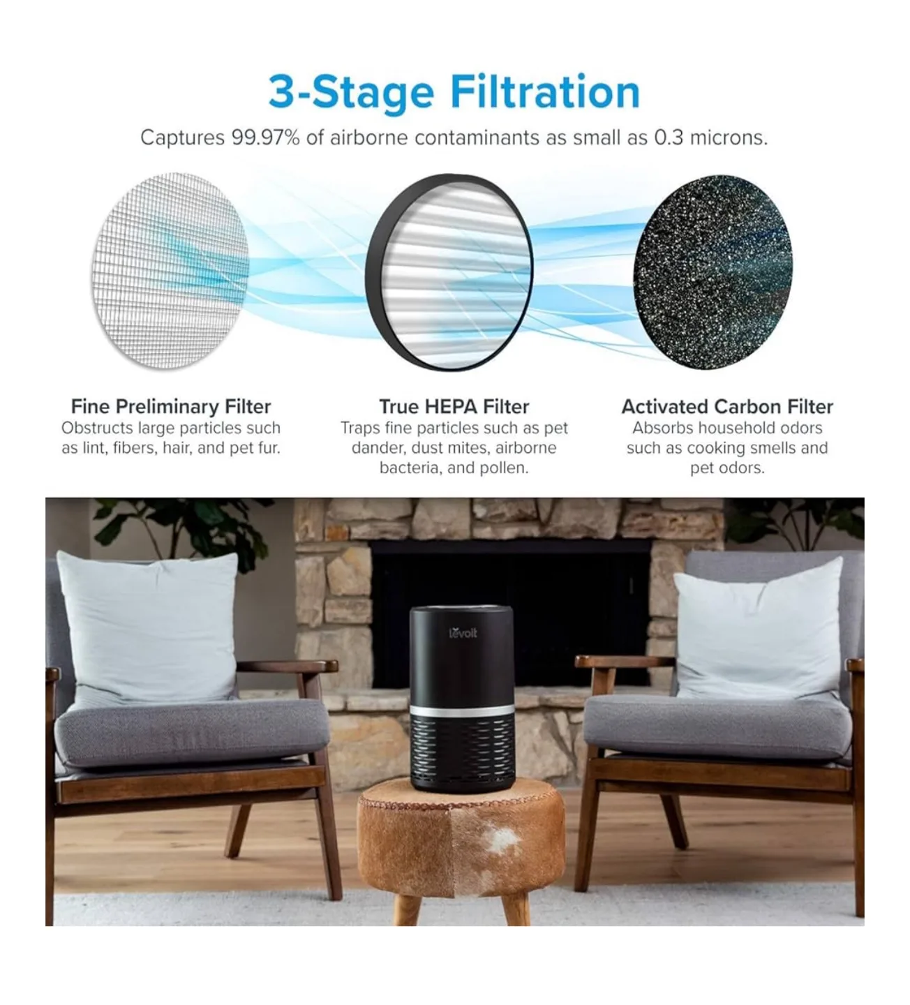 Like new! Levoit LV-H132 Black Air Purifier image indicator(6)