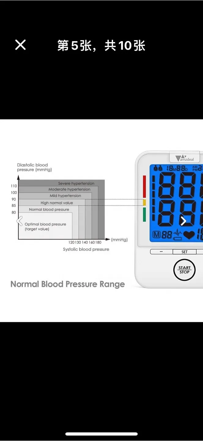 BLOOD PRESSURE MONITOR for wrist image indicator(7)