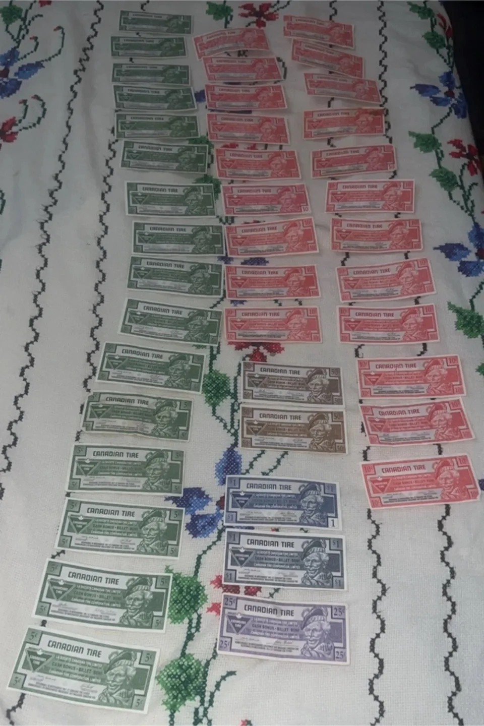 Vintage Canadian Tire Cash thumbnail