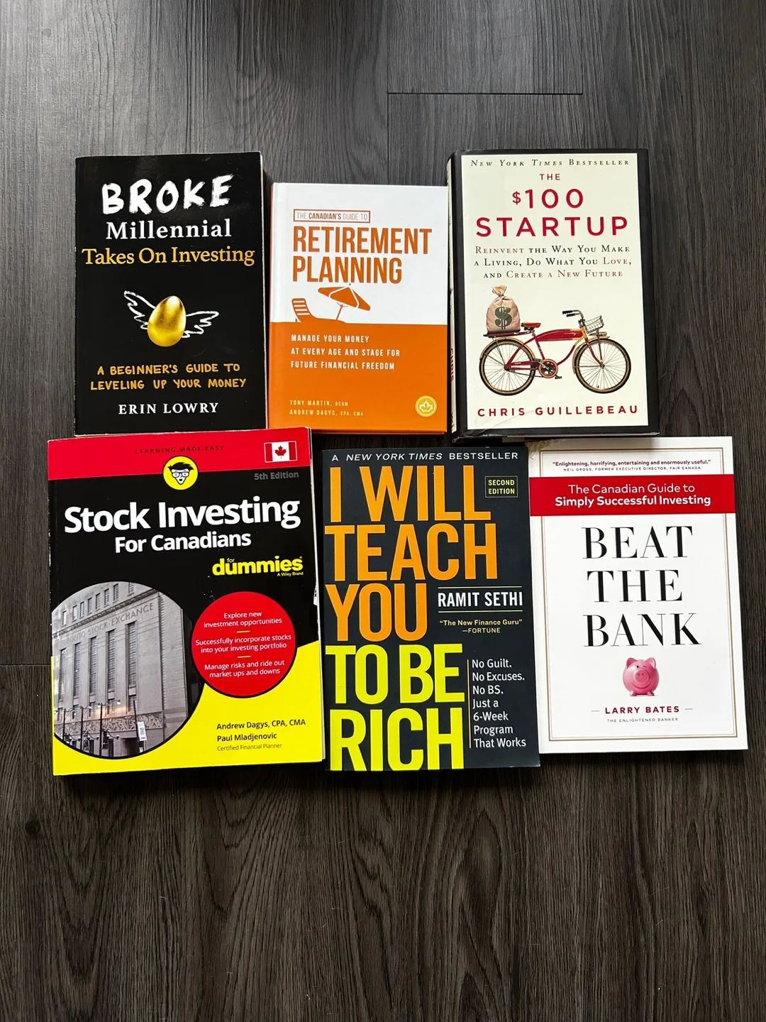 Books image indicator(3)