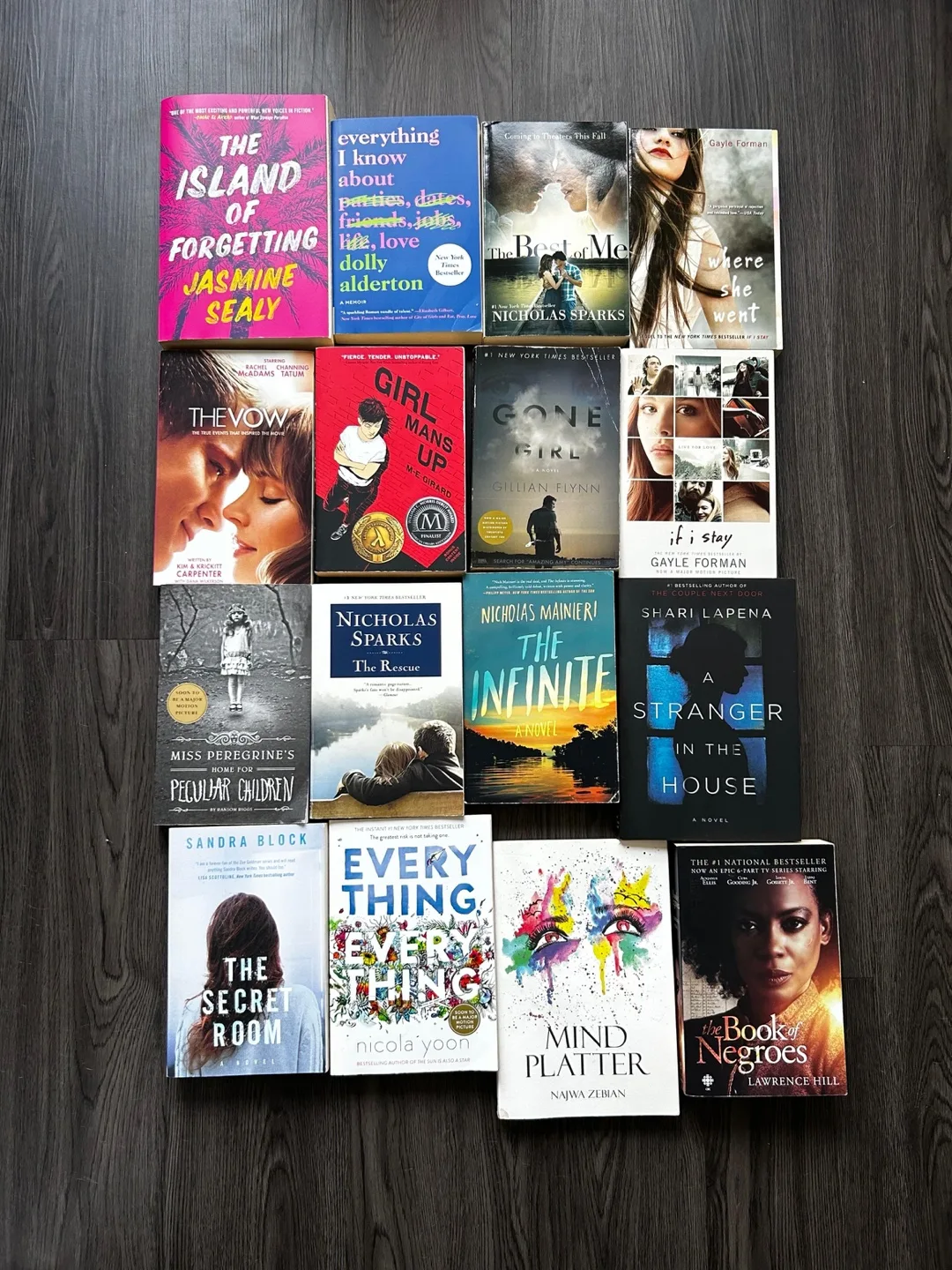 Books image indicator(2)