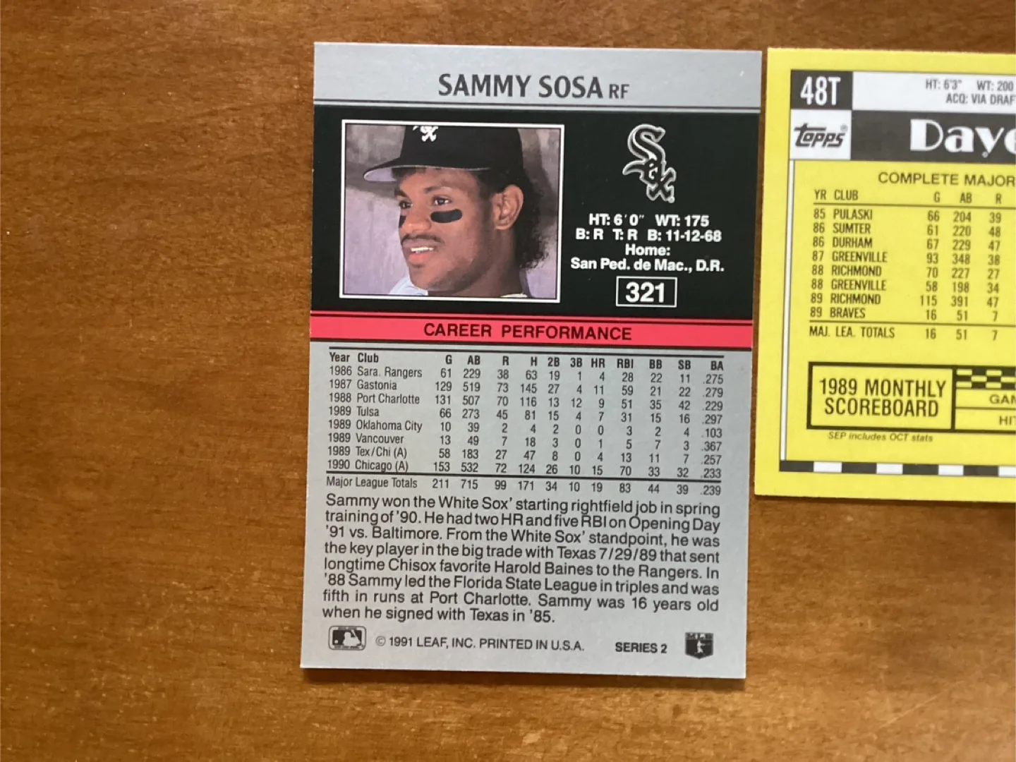 Sammy Sosa #321, Randy Johnson #381 & Dave Justice #48T Catds image indicator(6)