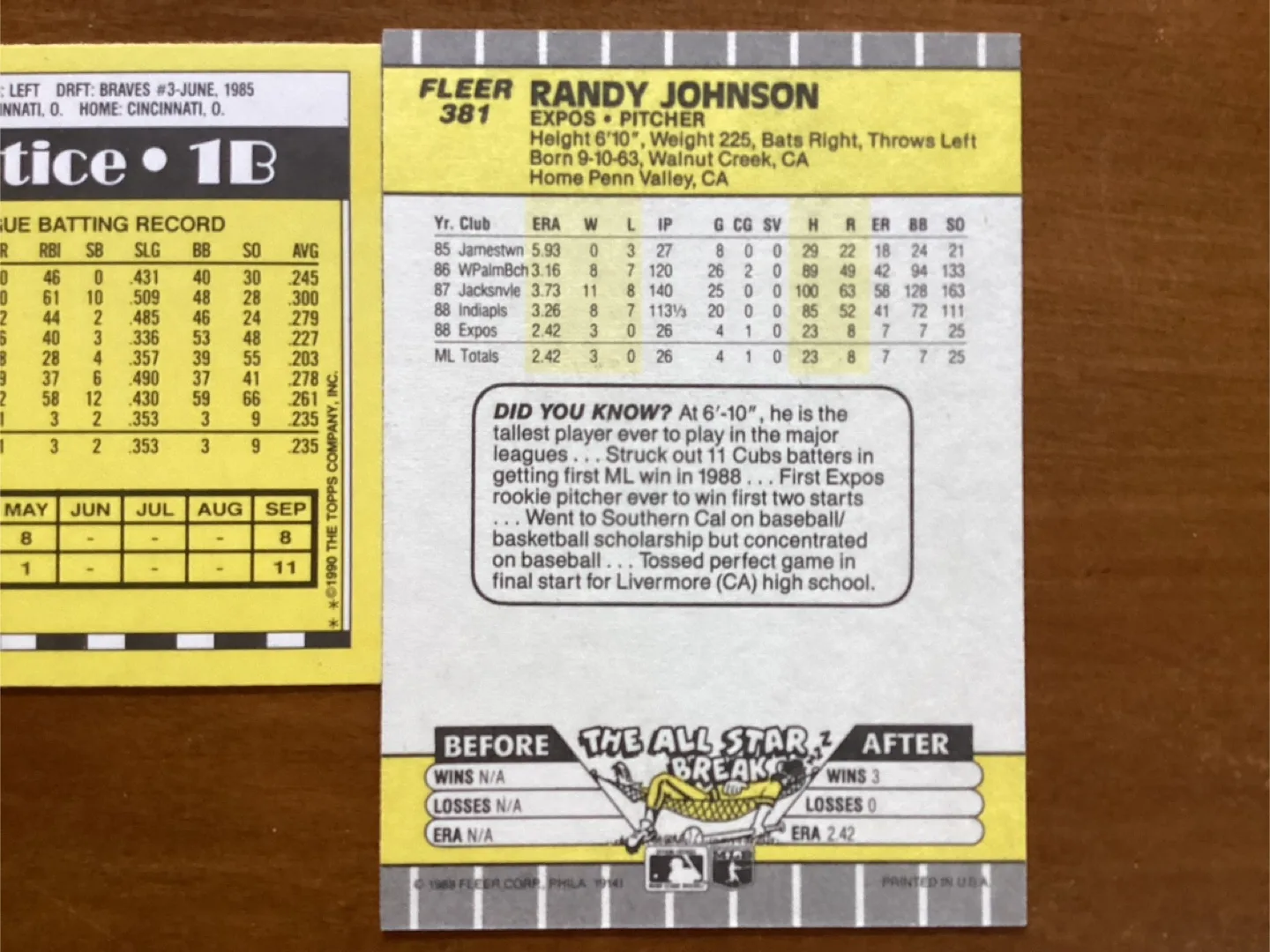 Sammy Sosa #321, Randy Johnson #381 & Dave Justice #48T Catds image indicator(8)