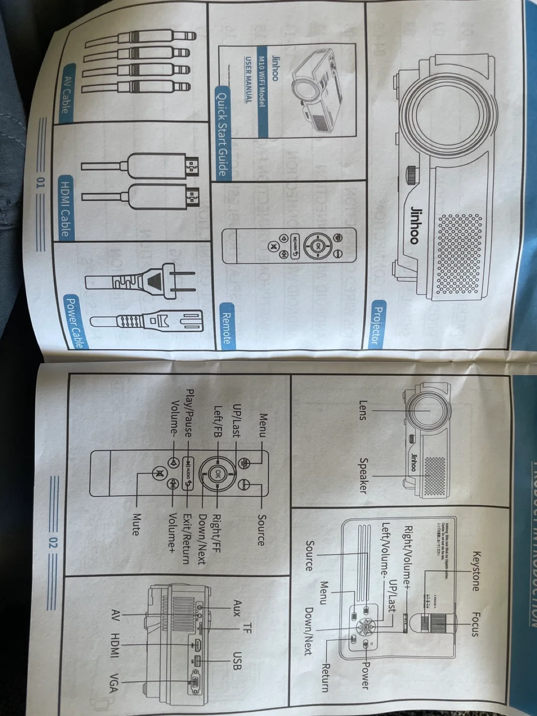 Jinhoo M10 WiFi Projector image indicator(2)