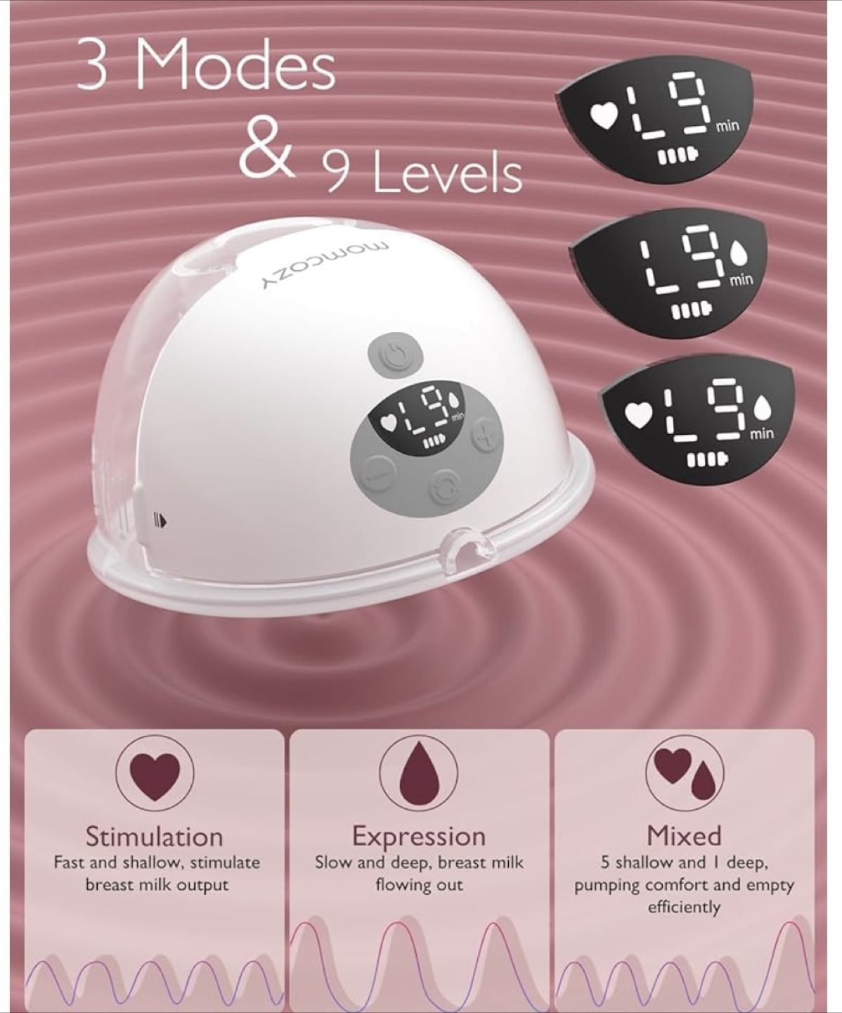 Brand New in Box MomCozy M5 Wearable Breast Pump - photo 4