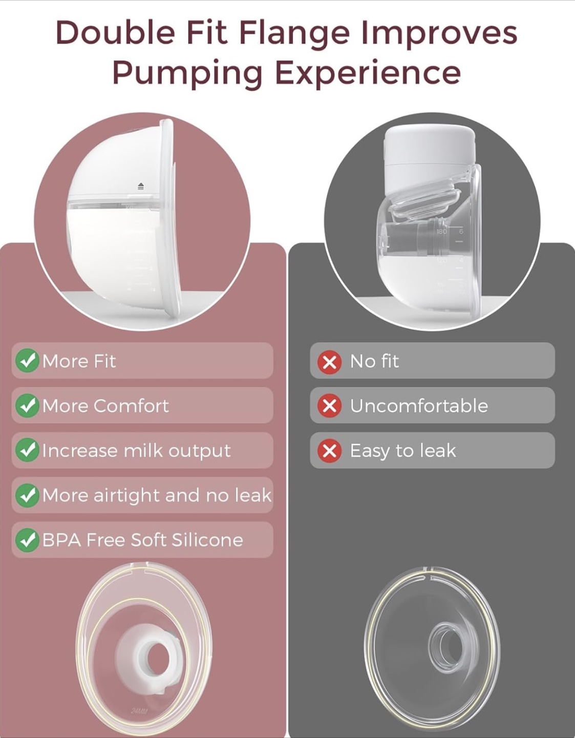 Brand New in Box MomCozy M5 Wearable Breast Pump - photo 5