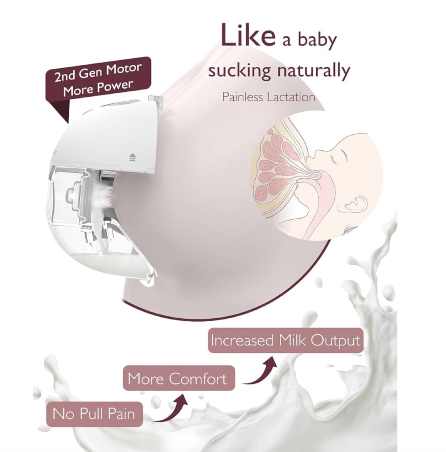 Brand New in Box MomCozy M5 Wearable Breast Pump - photo 3