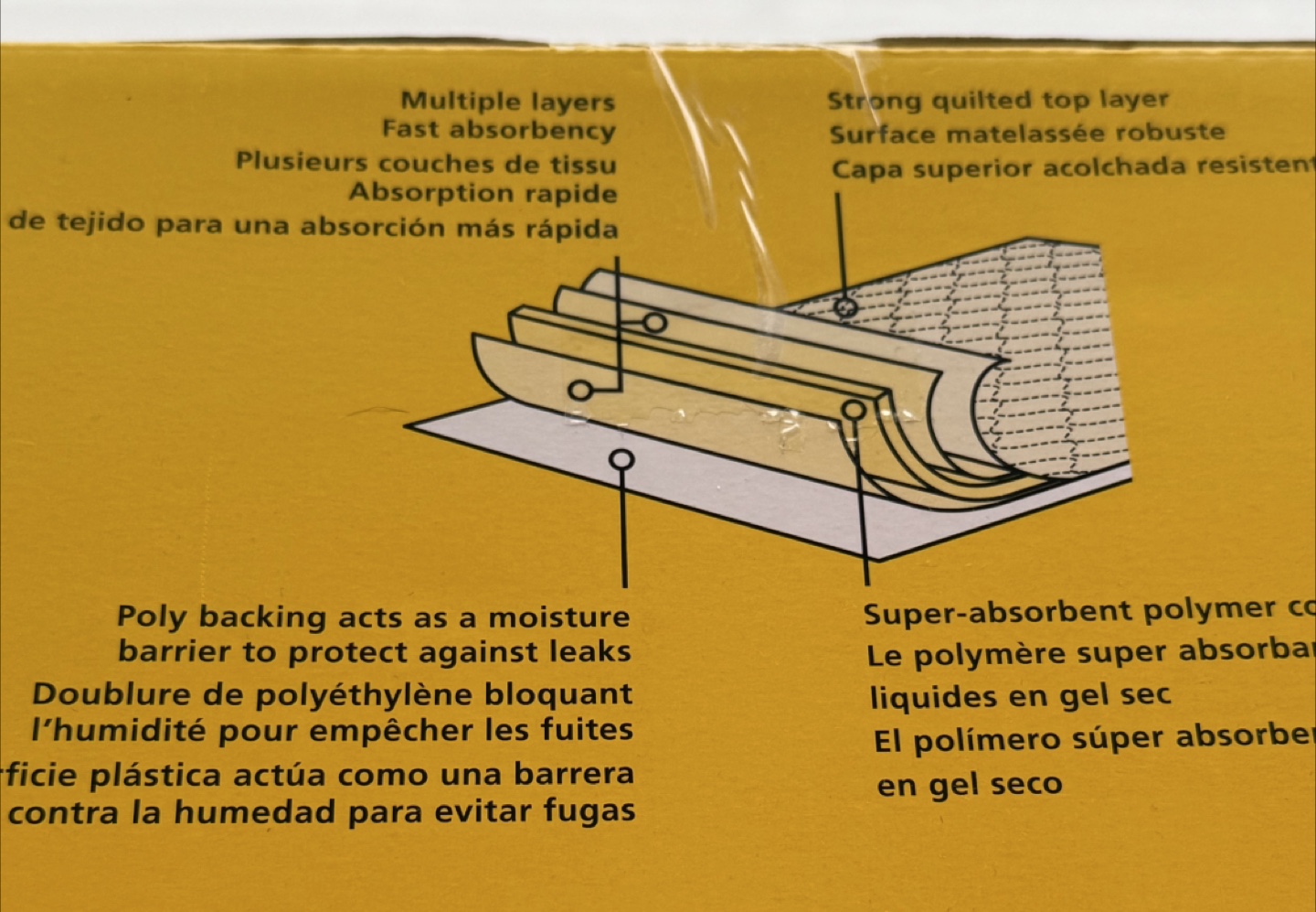 Kirkland Signature Extra-Large Absorbent Pads - photo 2