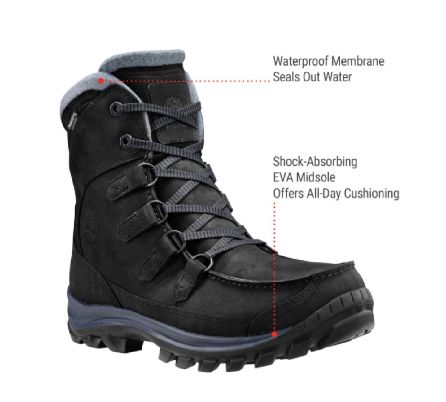 *Brand New* Timberland Men's Chillberg Premium Winter Boots - photo 2