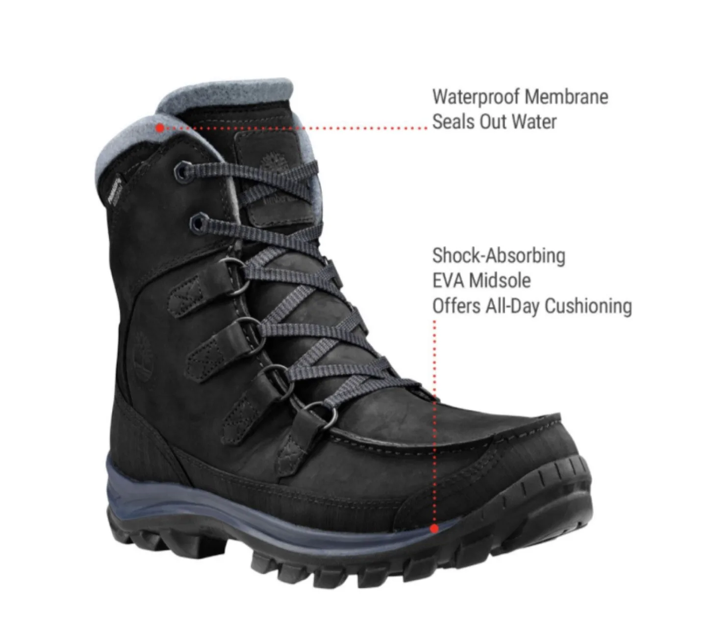 *Brand New* Timberland Men's Chillberg Premium Winter Boots image indicator(2)