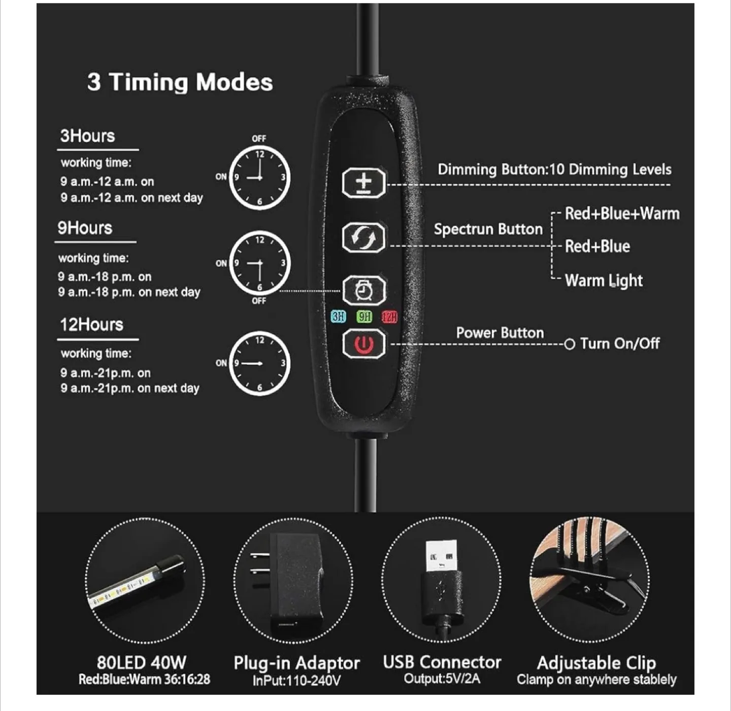 Plant Grown Light image indicator(6)