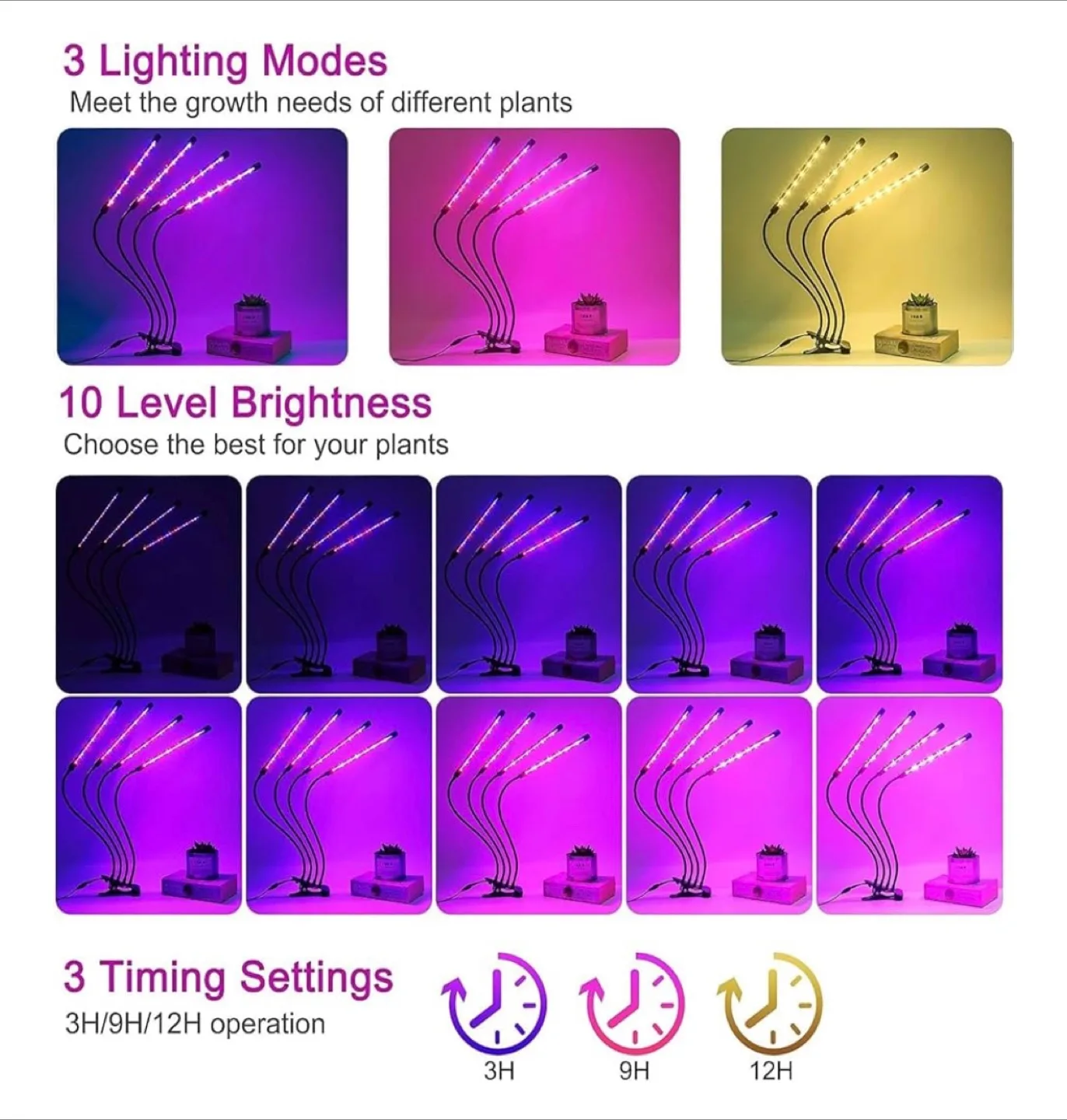 Plant Grown Light image indicator(7)