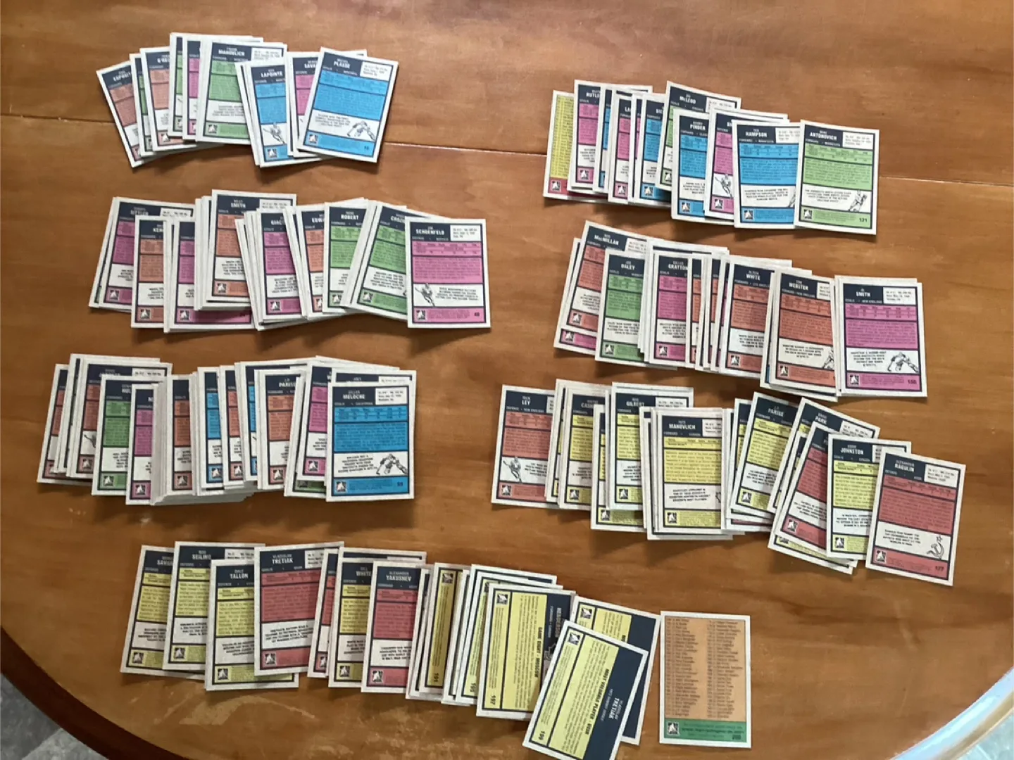 2009-10 IN THE GAME 1972 Complete 200 Cards Set image indicator(10)