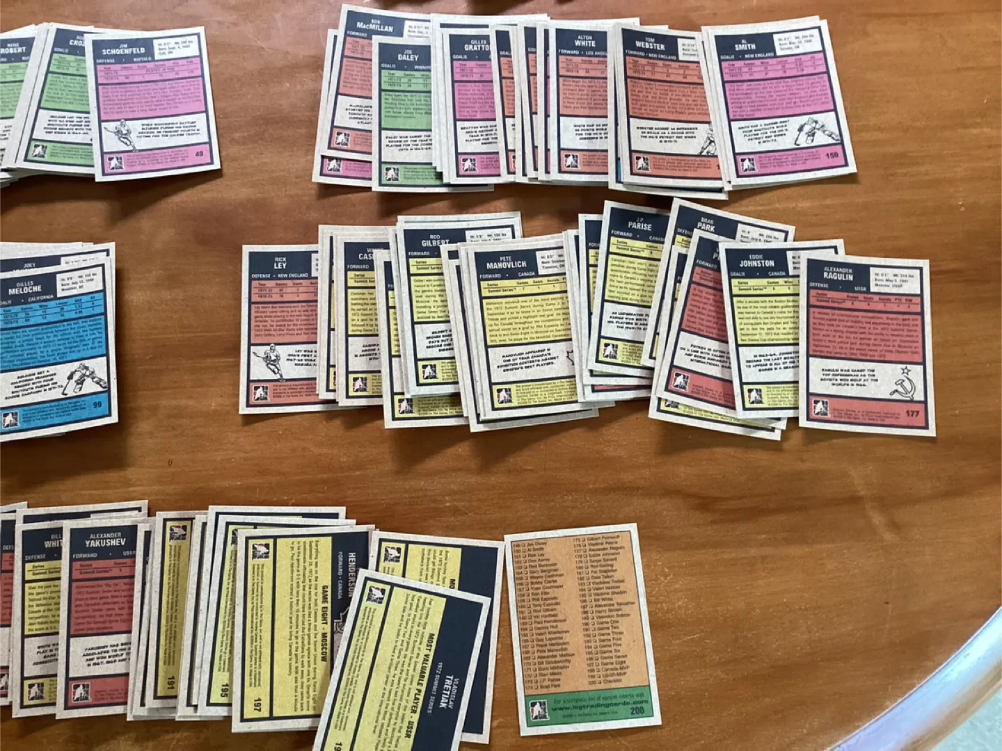 2009-10 IN THE GAME 1972 Complete 200 Cards Set image indicator(9)