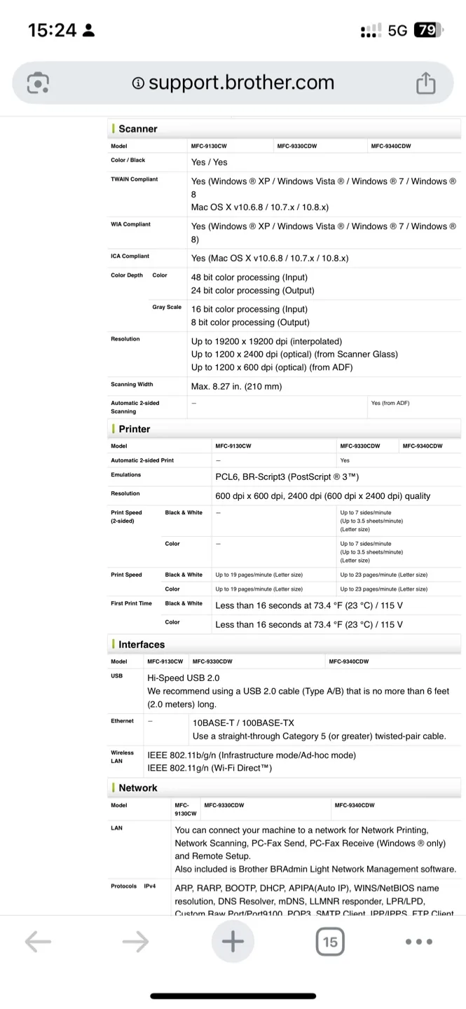 Brother MFC-9130CW Colour Laser Printer image indicator(6)