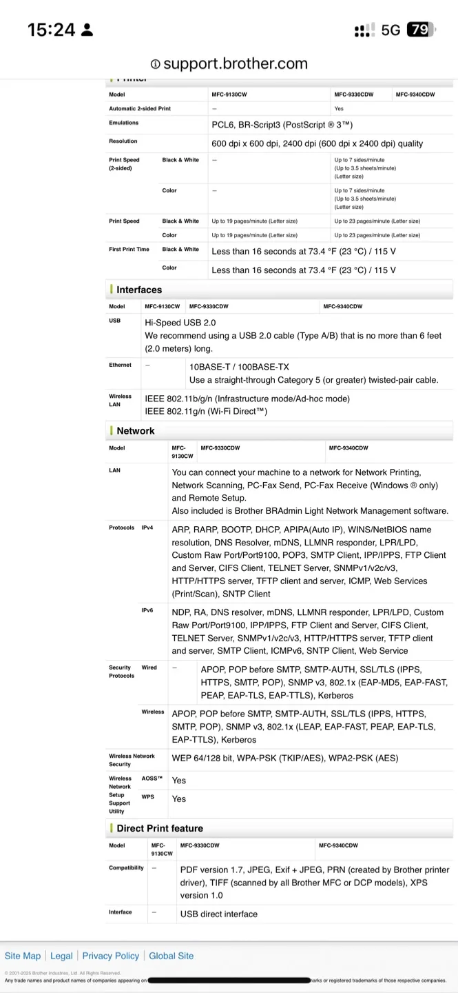 Brother MFC-9130CW Colour Laser Printer image indicator(5)