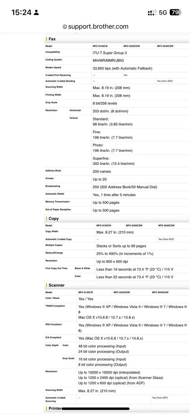 Brother MFC-9130CW Colour Laser Printer image indicator(7)