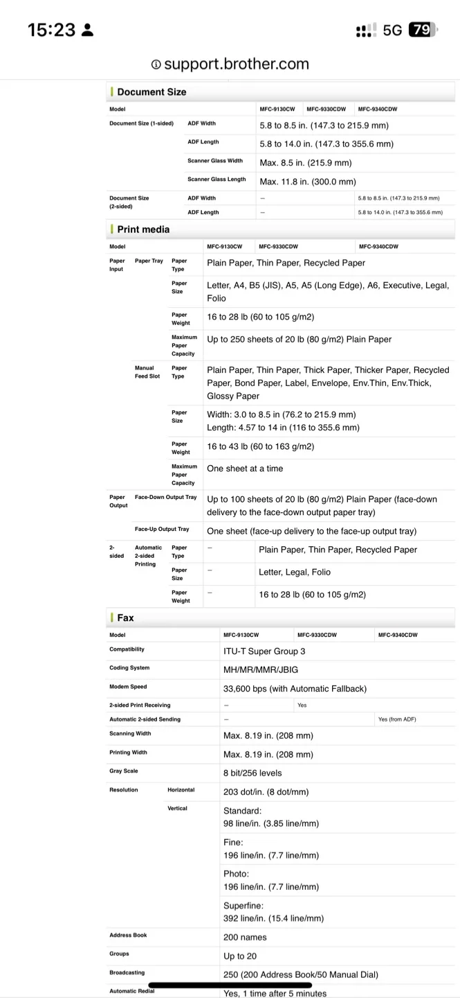 Brother MFC-9130CW Colour Laser Printer image indicator(8)