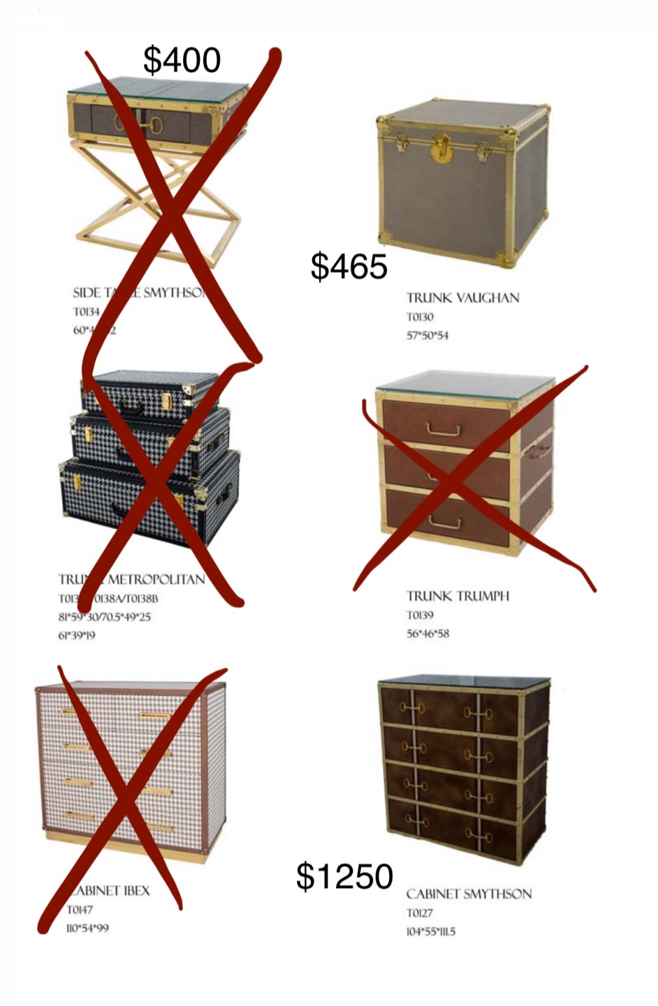Trunk Triumh Dresser - photo 4
