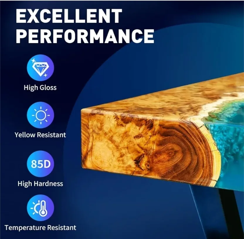 Honcaring Epoxy Resin and Hardener Kit image indicator(4)
