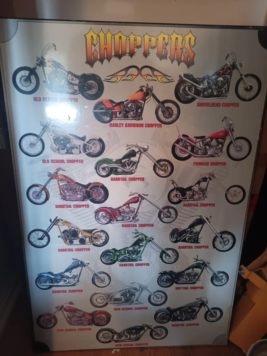 Choppers Motorcycle Poster thumbnail