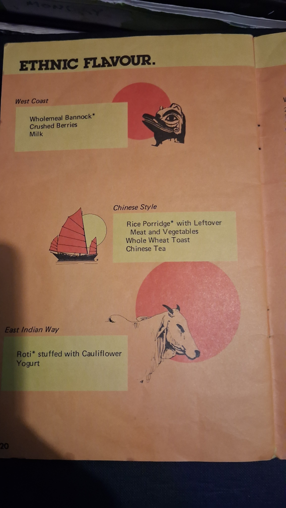 The Breakfast Book by Province of British Columbia - photo 5