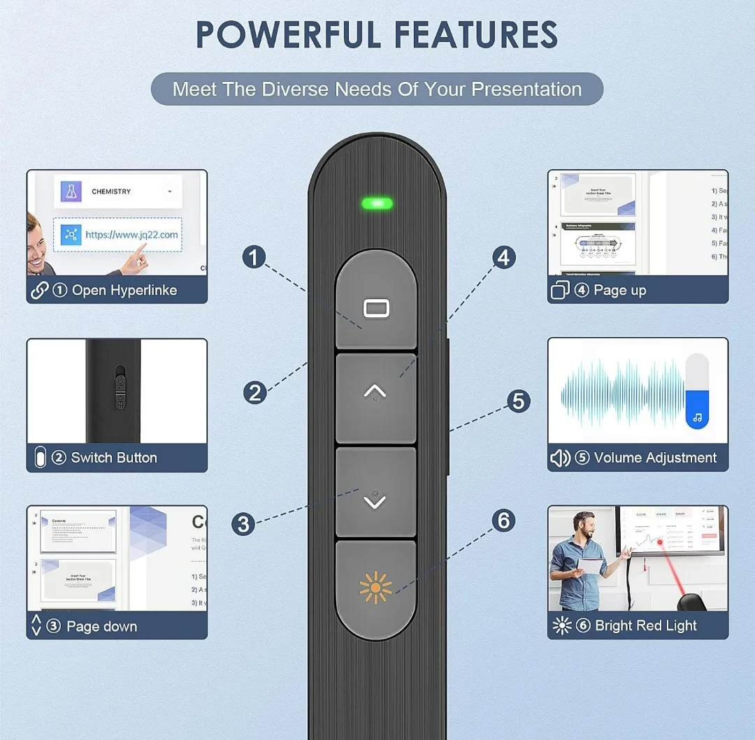 BNIB Wireless Presenter image indicator(8)