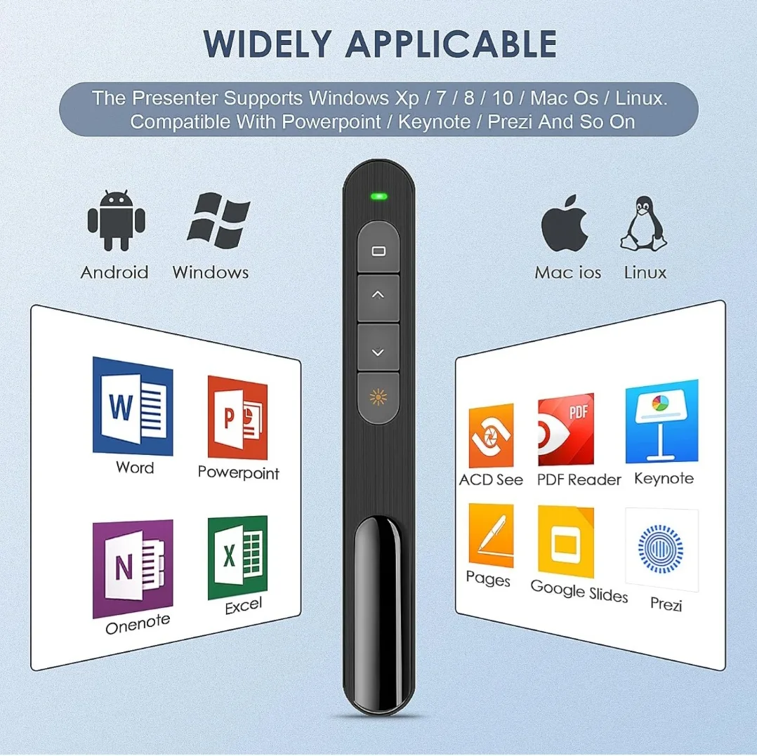 BNIB Wireless Presenter image indicator(10)