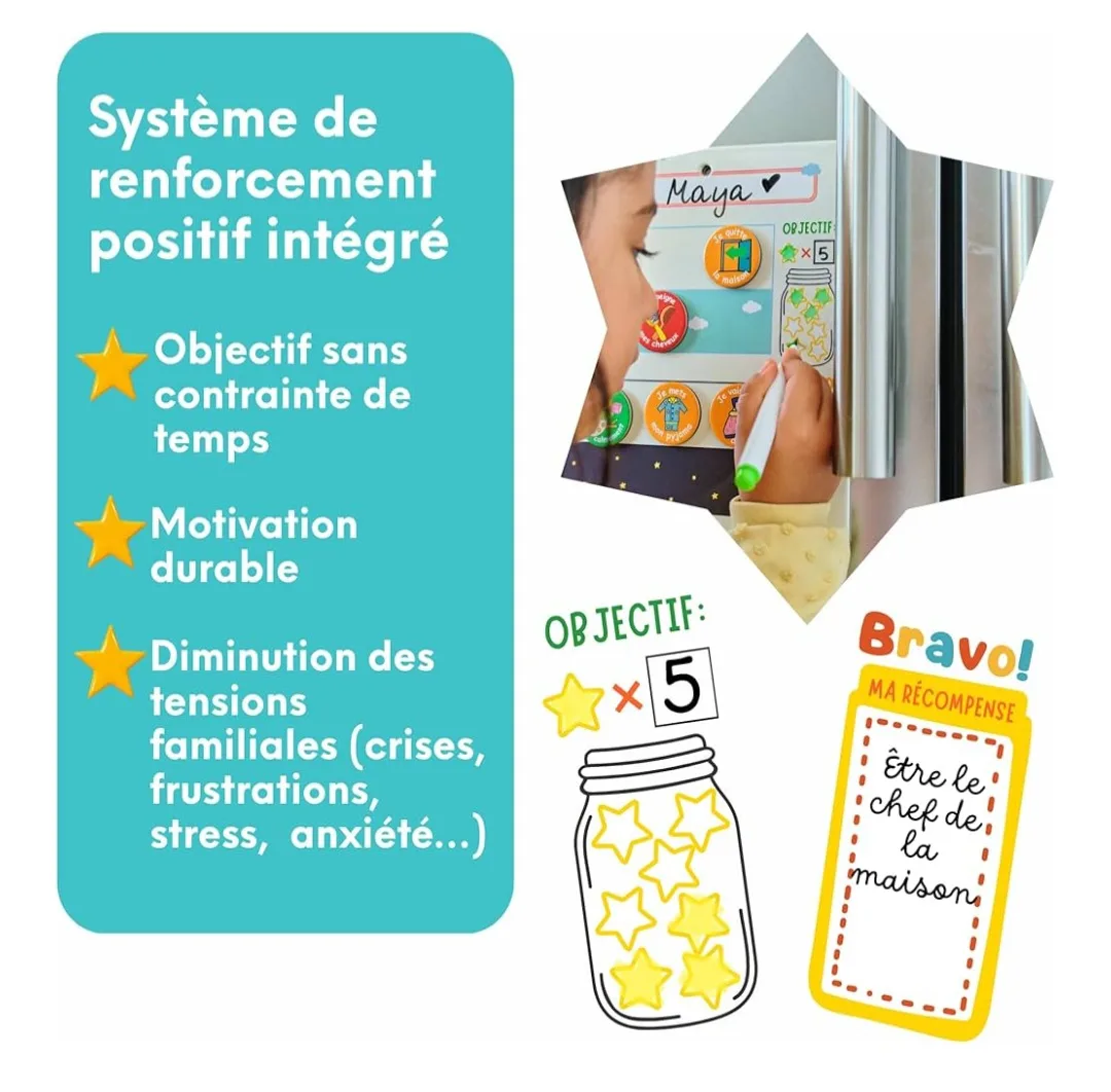 Magnetic Routine Chart for Kids (French) image indicator(4)