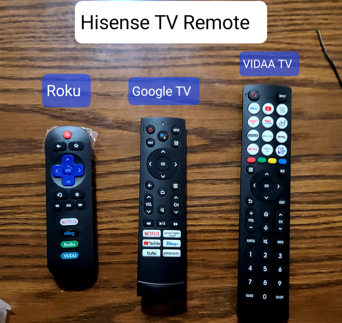 Hisense TV Remotes: Roku, Google TV, VIDAA