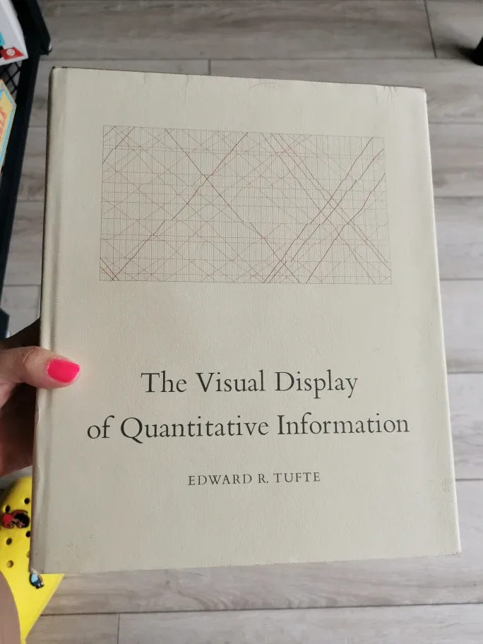 The Visual Display of Quantitative Information thumbnail