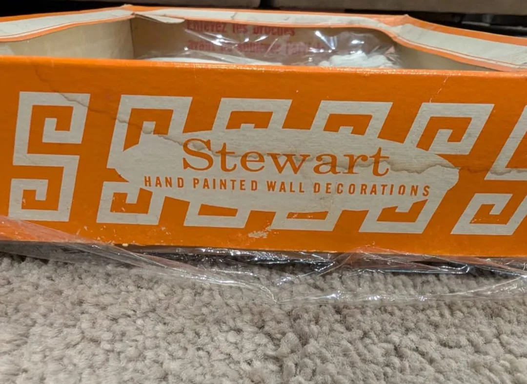 Retro Chalkware Wall Decor image indicator(5)